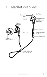 Предварительный просмотр 3 страницы Jabra SPORT COACH User Manual