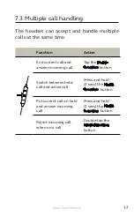 Preview for 15 page of Jabra SPORT COACH User Manual