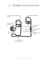 Preview for 5 page of Jabra SPORT PACE WIRELESS OTE24 User Manual