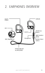 Preview for 3 page of Jabra Sport Pace Wireless User Manual