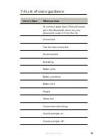 Preview for 18 page of Jabra Sport Pulse Wireless User Manual