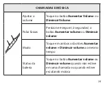 Preview for 28 page of Jabra SPORT RUSH Manual