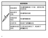 Preview for 45 page of Jabra SPORT RUSH Manual