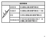 Preview for 46 page of Jabra SPORT RUSH Manual