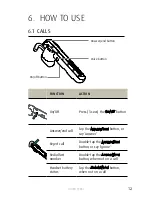 Preview for 12 page of Jabra Steel User Manual