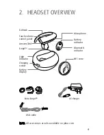 Preview for 4 page of Jabra STONE3 User Manual