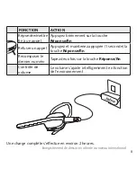 Preview for 12 page of Jabra STYLE Quick Start Manual