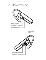 Preview for 9 page of Jabra Talk 25 User Manual