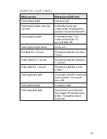 Preview for 13 page of Jabra Talk 35 User Manual