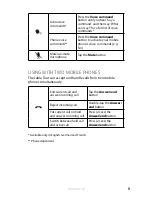 Preview for 9 page of Jabra TOUR User Manual