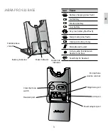 Preview for 7 page of Jabra WHB003HS Quick Start Manual