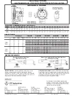 Preview for 4 page of JABSCO 11860 Series Manual