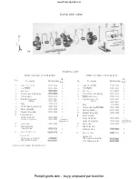 Предварительный просмотр 3 страницы JABSCO 1285O SERIES Manual