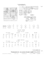 Предварительный просмотр 4 страницы JABSCO 1285O SERIES Manual