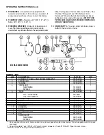 Предварительный просмотр 2 страницы JABSCO 1673-Series Manual