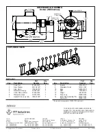 Preview for 2 page of JABSCO 18690-0000 Manual