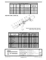 Предварительный просмотр 2 страницы JABSCO 23920-2403 Installation Instructions