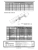 Preview for 2 page of JABSCO 23920-9503 Installation Instructions