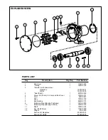 Preview for 3 page of JABSCO 2620 Series Operating Instructions