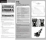 Preview for 2 page of JABSCO 28 Series Manual