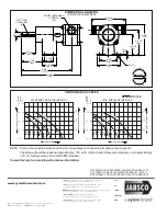 Предварительный просмотр 4 страницы JABSCO 30510-1003 Manual