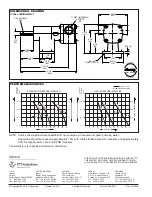 Preview for 4 page of JABSCO 30520-0001 Manual