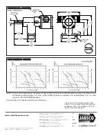 Предварительный просмотр 4 страницы JABSCO 30520-1001 Manual