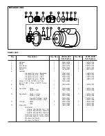 Предварительный просмотр 3 страницы JABSCO 30520-4 Series Manual