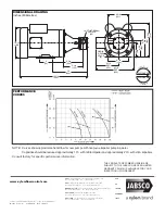 Предварительный просмотр 4 страницы JABSCO 30520-4 Series Manual