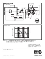 Preview for 4 page of JABSCO 30520-5 Series Manual