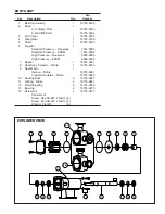 Preview for 3 page of JABSCO 30550-0 Series Manual