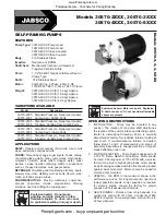 Preview for 1 page of JABSCO 30570-2 series Manual