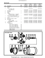 Preview for 3 page of JABSCO 30570-2 series Manual