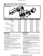 Preview for 3 page of JABSCO 31595-009 Manual