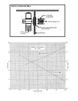 Preview for 2 page of JABSCO 34739 series Owner'S Manual