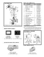 Preview for 3 page of JABSCO 36600-0000 Product Manual