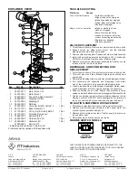 Предварительный просмотр 2 страницы JABSCO 36960-2 Series Manual