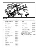 Preview for 3 page of JABSCO 37010-0003 Manual