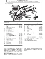 Preview for 3 page of JABSCO 37010-0097 Manual