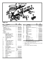 Preview for 3 page of JABSCO 37010-4092 Manual