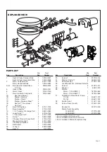 Предварительный просмотр 5 страницы JABSCO 37255 Series Quick Start Manual