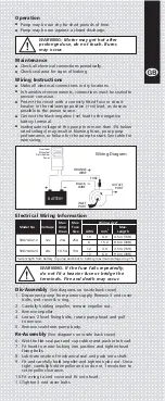 Предварительный просмотр 3 страницы JABSCO 50870 12 Series Manual