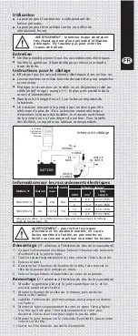 Preview for 5 page of JABSCO 50870 12 Series Manual