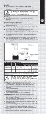 Preview for 7 page of JABSCO 50870 12 Series Manual