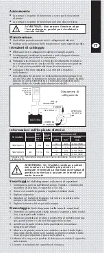 Предварительный просмотр 9 страницы JABSCO 50870 12 Series Manual