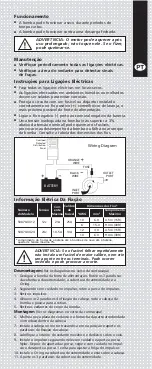 Предварительный просмотр 17 страницы JABSCO 50870 12 Series Manual