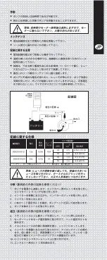 Предварительный просмотр 19 страницы JABSCO 50870 12 Series Manual