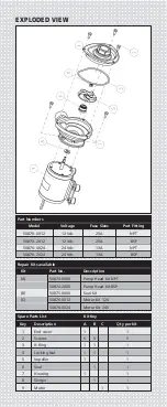 Предварительный просмотр 23 страницы JABSCO 50870 12 Series Manual