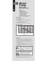 Preview for 2 page of JABSCO 50890 User Manual