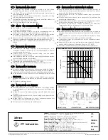 Preview for 2 page of JABSCO 59510-Series Manual